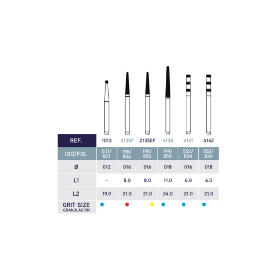 451-10-801-002-451-10-801-002 Kit – Preparation pour facettes ceramiques